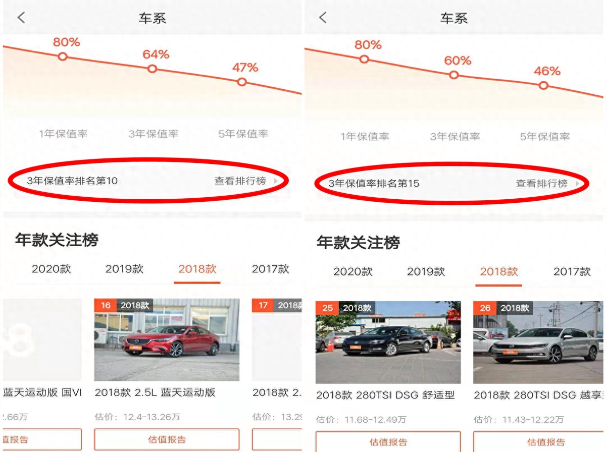 阿特兹二手车报价_二手阿特兹价格_阿特兹二手车价格