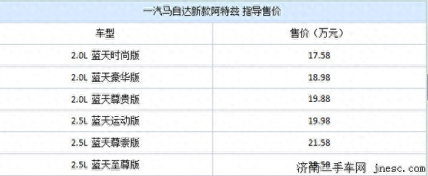 报价二手车阿特兹多少钱_阿特兹二手车报价_报价二手车阿特兹怎么样