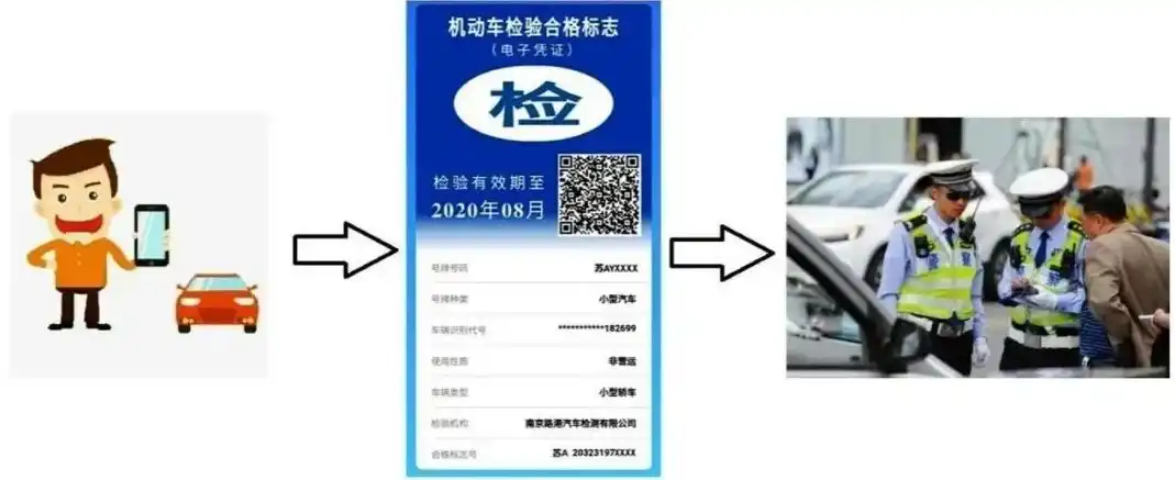 船舶抵押贷需要什么材料_办理房子抵押需要些什么手续_办理机动车解除抵押需要什么材料