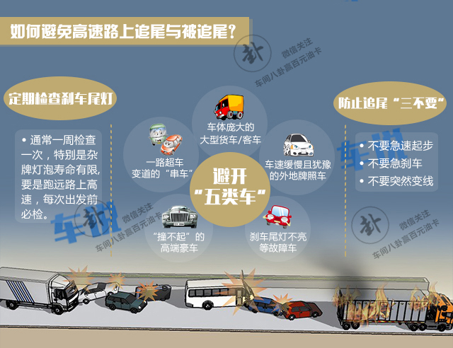 高速公路车祸事故_车祸现场高速公路_车祸高速